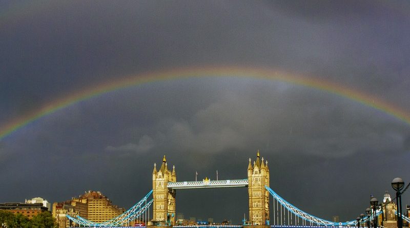 2nd – Rainbow by Neil Purcell