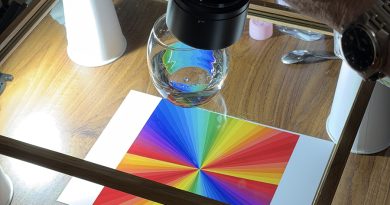 Practical Evening – Abstract Photography